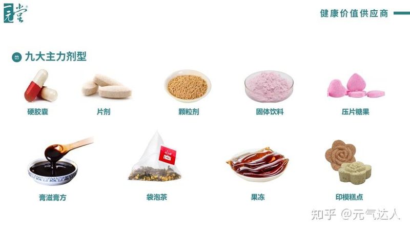 胶原蛋白与维C的黄金搭档：美容养颜的秘密**